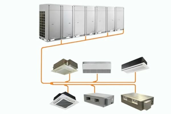 VRF Systems